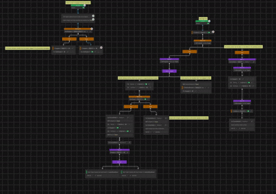 Project screenshot